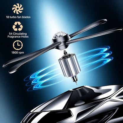 Aervylox Zynora MotionCraft Ambient Scent System