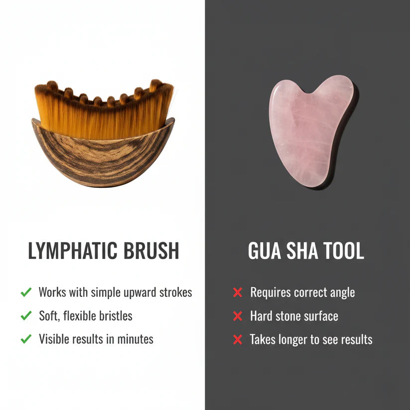 Aurevixa™ Skin Flow Sculptor