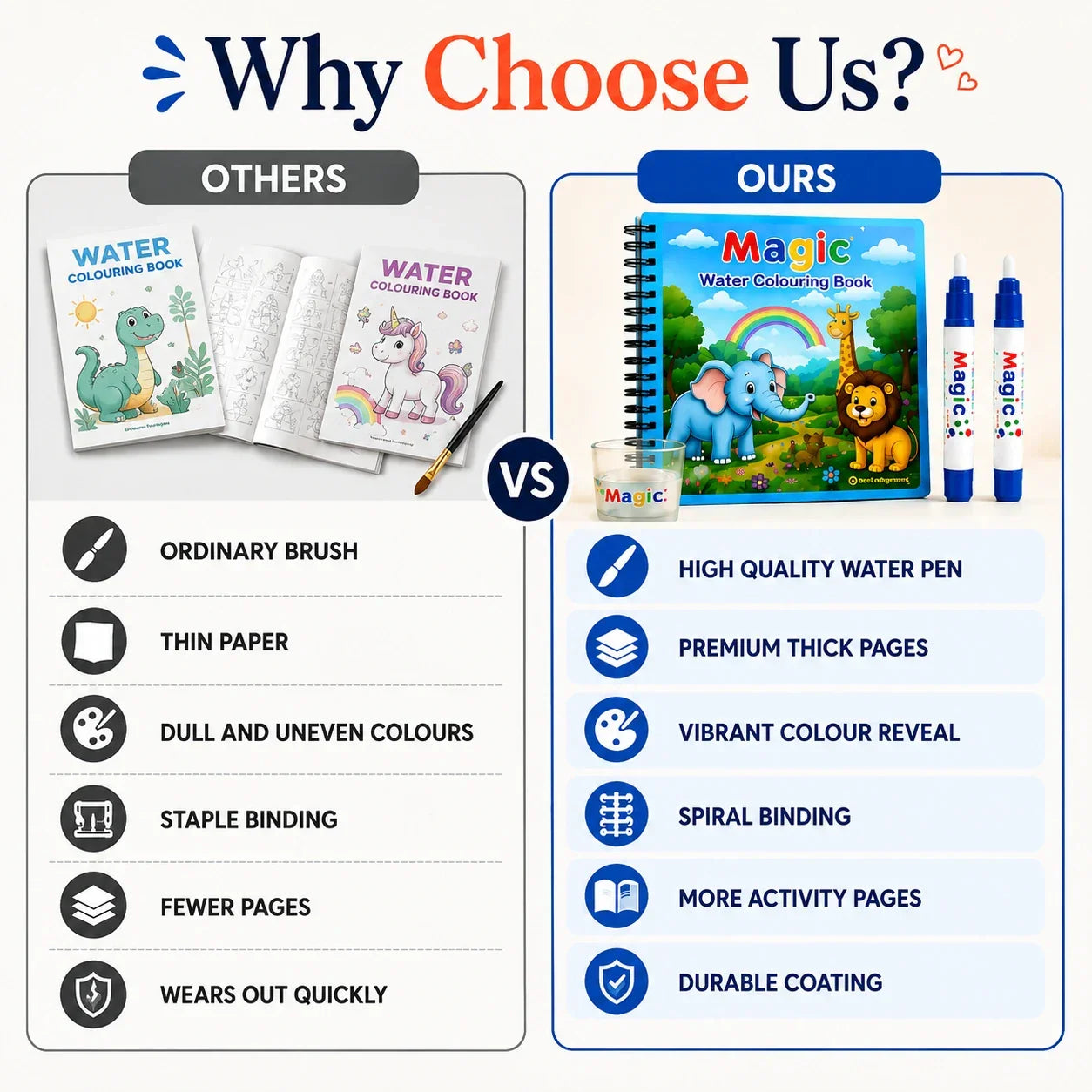 Magic Water Coloring Books Water Pen for Kids